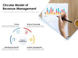 Circular model of revenue management