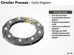 Circular process cycle diagram editable powerpoint templates