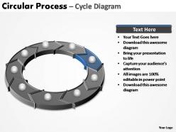 Circular process cycle diagram editable powerpoint templates