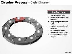 Circular process cycle diagram editable powerpoint templates