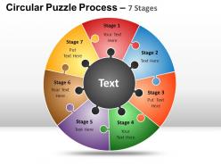 Circular puzzle 7 stages powerpoint presentation slides