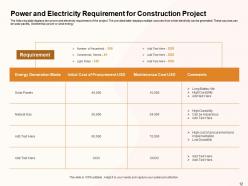 Civil Construction Project Management Powerpoint Presentation Slides