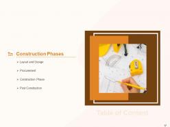 Civil Construction Project Management Powerpoint Presentation Slides