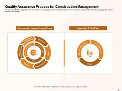 Civil Construction Project Management Powerpoint Presentation Slides