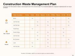 Civil Construction Project Management Powerpoint Presentation Slides