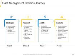 Civil infrastructure planning and facilities management powerpoint presentation slides