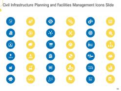 Civil infrastructure planning and facilities management powerpoint presentation slides