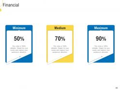 Civil infrastructure planning and facilities management powerpoint presentation slides