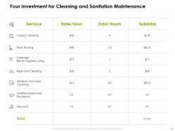 Cleaning And Sanitation Maintenance Proposal Template Powerpoint Presentation Slides