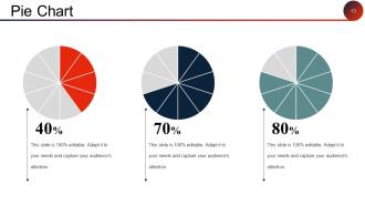 Client Acquisition Cost For Startups Powerpoint Presentation Slides