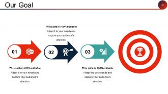 Client Acquisition Cost For Startups Powerpoint Presentation Slides