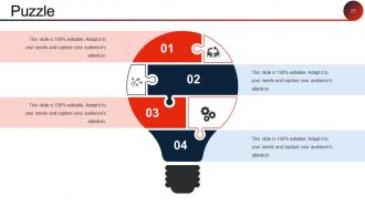 Client Acquisition Cost For Startups Powerpoint Presentation Slides