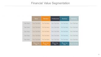 Client financial and budget planning process powerpoint presentation slides