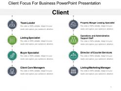 Client focus for business powerpoint presentation