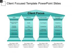 Client focused template powerpoint slides