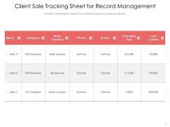 Client Management Lifecycle Framework Partnership Performance Measurement Dashboard