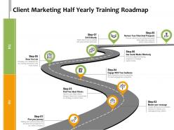 Client marketing half yearly training roadmap