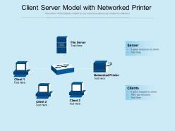 Client server model with networked printer