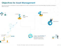 Clientele Portfolio Management Powerpoint Presentation Slides