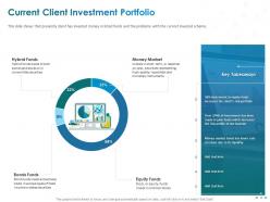 Clientele Portfolio Management Powerpoint Presentation Slides