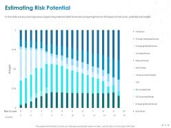 Clientele Portfolio Management Powerpoint Presentation Slides