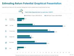 Clientele Portfolio Management Powerpoint Presentation Slides