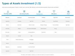 Clientele Portfolio Management Powerpoint Presentation Slides