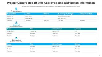 Closure Report Schedule Opportunity Goal Statement Information Distribution