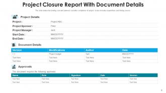 Closure Report Schedule Opportunity Goal Statement Information Distribution