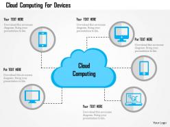 Cloud computing for devices flat powerpoint design