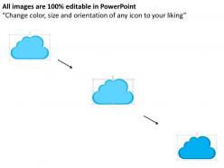 Cloud computing for devices flat powerpoint design