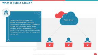 Cloud computing roadmap public vs private vs hybrid and saas vs paas vs iaas complete deck