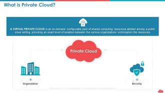 Cloud computing roadmap public vs private vs hybrid and saas vs paas vs iaas complete deck