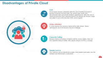 Cloud computing roadmap public vs private vs hybrid and saas vs paas vs iaas complete deck