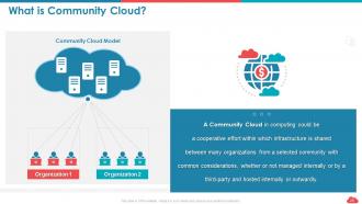 Cloud computing roadmap public vs private vs hybrid and saas vs paas vs iaas complete deck