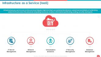 Cloud computing roadmap public vs private vs hybrid and saas vs paas vs iaas complete deck