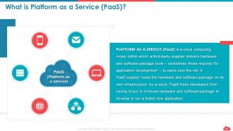 Cloud computing roadmap public vs private vs hybrid and saas vs paas vs iaas complete deck