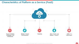 Cloud computing roadmap public vs private vs hybrid and saas vs paas vs iaas complete deck