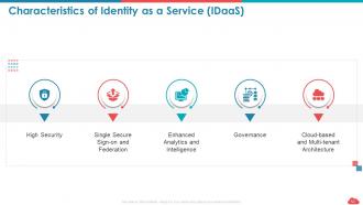 Cloud computing roadmap public vs private vs hybrid and saas vs paas vs iaas complete deck