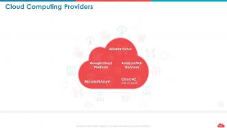 Cloud computing roadmap public vs private vs hybrid and saas vs paas vs iaas complete deck