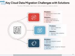 Cloud Data Migration Approach Strategy Description Facilitators