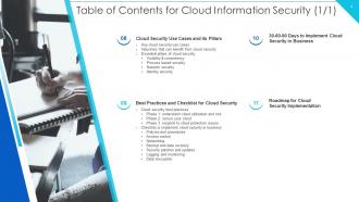 Cloud Information Security Powerpoint Presentation Slides