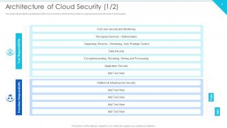 Cloud Information Security Powerpoint Presentation Slides