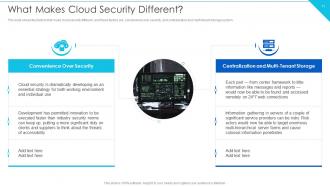 Cloud Information Security Powerpoint Presentation Slides