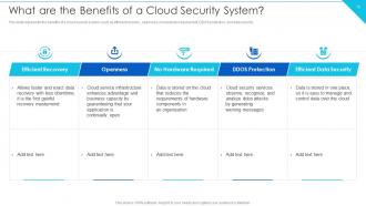 Cloud Information Security Powerpoint Presentation Slides