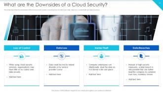 Cloud Information Security Powerpoint Presentation Slides