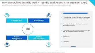 Cloud Information Security Powerpoint Presentation Slides