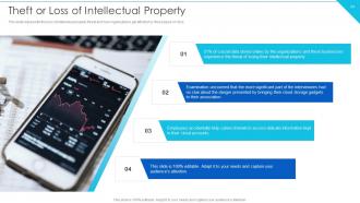 Cloud Information Security Powerpoint Presentation Slides