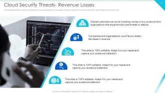 Cloud Information Security Powerpoint Presentation Slides