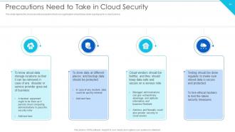 Cloud Information Security Powerpoint Presentation Slides